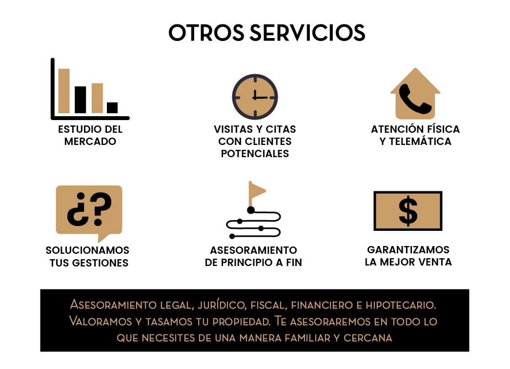 servicios grestates